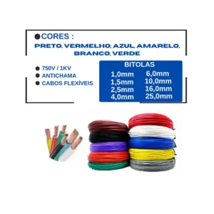 Cabos Flexíveis - Cores Diversas